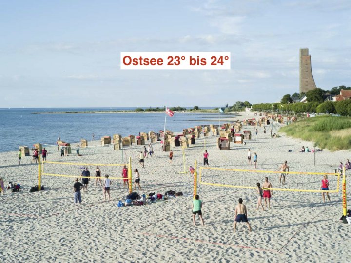 Wassertemperatur Ostsee